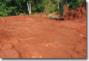 Soil Erosion