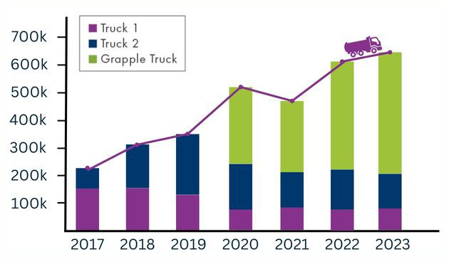 Annual Report