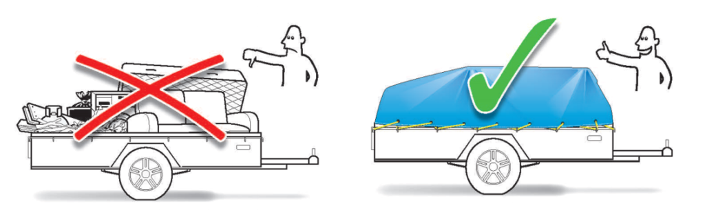Tips For Securing Your Stuff
